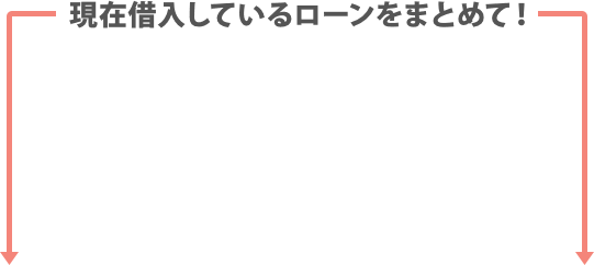 現在借入しているローンをまとめて!