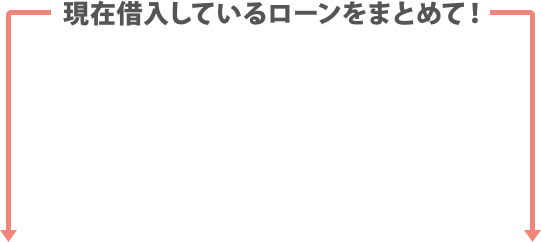 現在借入しているローンをまとめて！