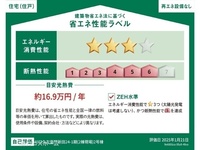 省エネ性能ラベル:
