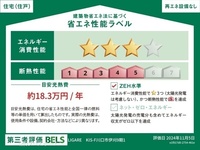 省エネ性能ラベル: