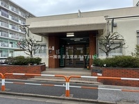 周辺環境:鹿浜こども園第一園舎
