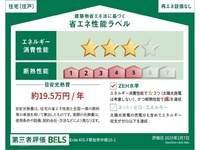 省エネ性能ラベル: